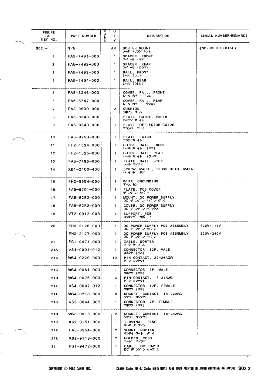 Canon Options MS-4 MS-5 Parts and Service Manual-6